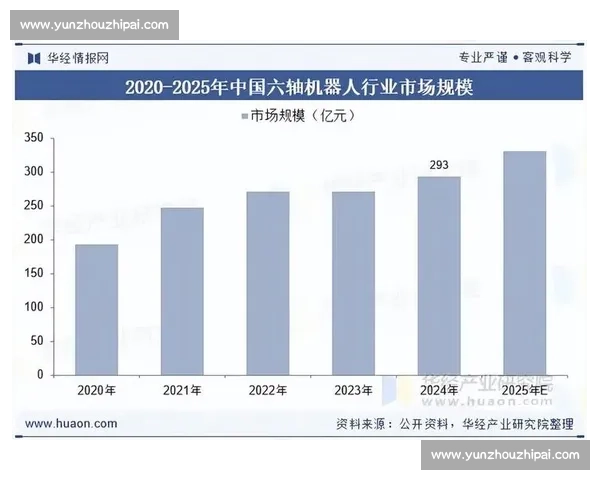 科技创新驱动产业变革对行业格局的深远影响分析